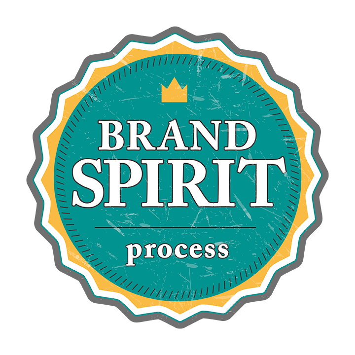 Brand Spirit Process
