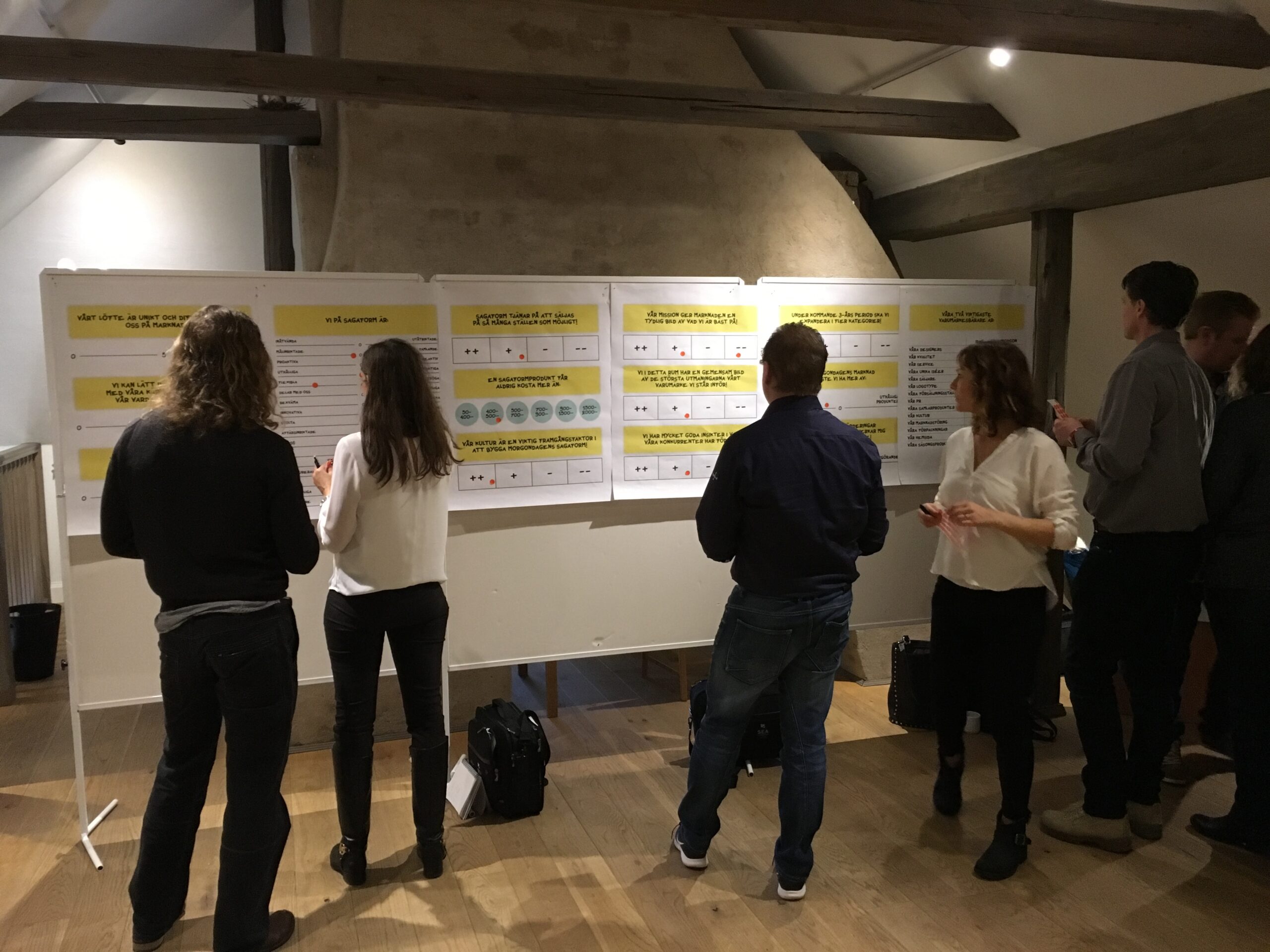Workshopdeltagare framför en vägg med frågor och post-it-lappar